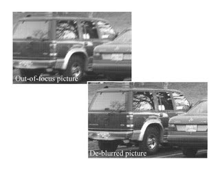 Restore blurred image